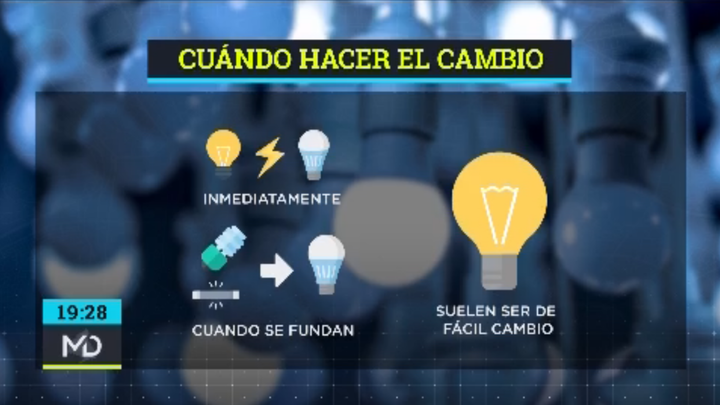 ¿Cómo hacer el cambio de bombillas?