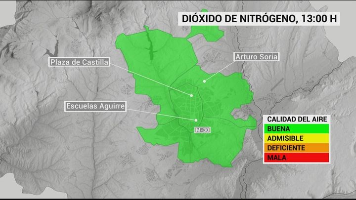 Mejora la calidad del aire en Madrid