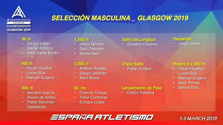 Selección masculina de atletismo