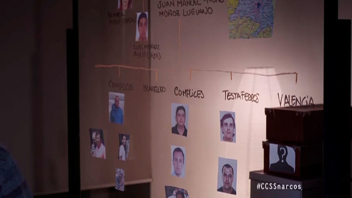 Uno de los paneles con los que hemos trabajado en esta investigación