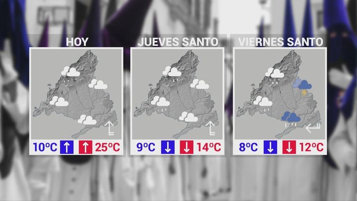 Mapas del tiempos para Miércoles, Jueves y Viernes Santo en Madrid