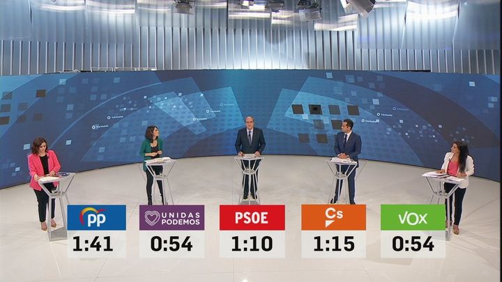 Los tiempos del debate, bien controlados en todo momento / TELEMADRID