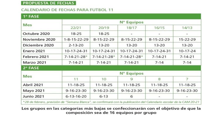 Prpopuesta de calendario de la RFFM / @rffm