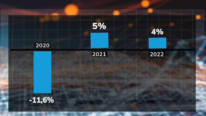 Previsiones económicas para España de la OCDE / REDACCIÓN