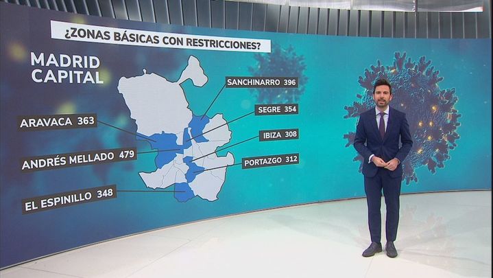Zonas de salud en la capital que superan los 300 casos / REDACCIÓN