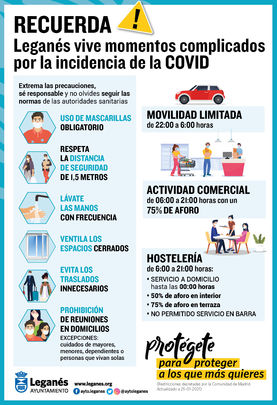 Cartel recordatorio de las restricciones / AYTO LEGANES