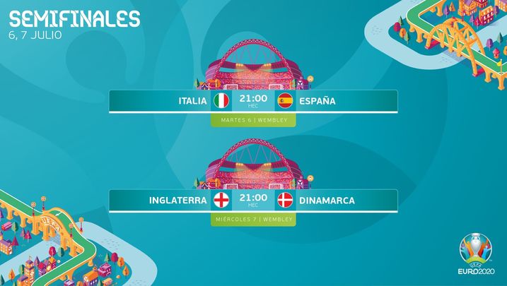 Semifinales de la Eurocopa / UEFA