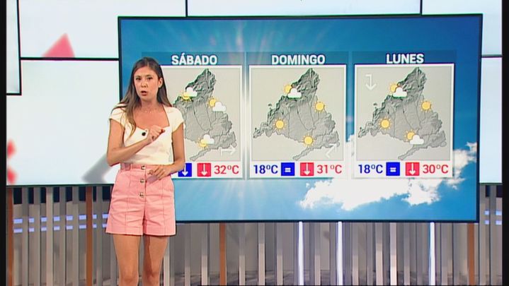 Previsión del tiempo para este fin de semana en Madrid / REDACCIÓN