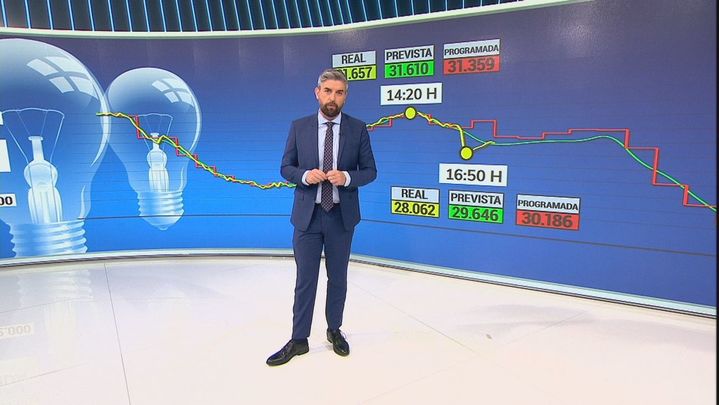 Caída del consumo de la luz por la avería eléctrica / REDACCIÓN