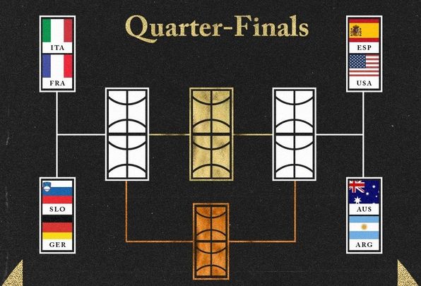 Cuartos de final de baloncesto / OLYMPICS