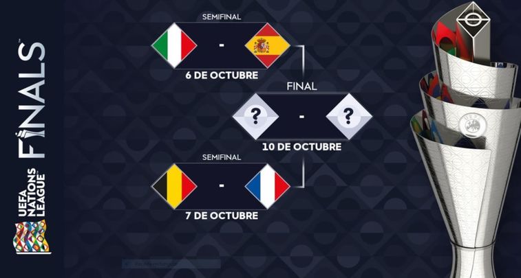 Semifinales de la Liga de las Naciones / UEFA