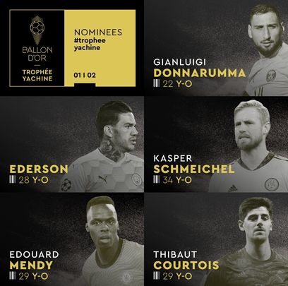 Nominados al Trofeo Yachine / @francefootball