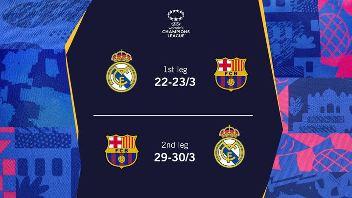 Fechas del Real Madrid - Barcelona / UEFA