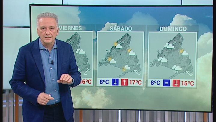 Previsión del tiempo para el fin de semana / TELEMADRID