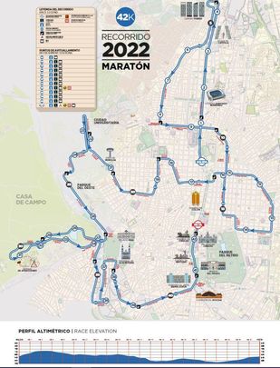Recorrido de 42K / MARATON DE MADRID