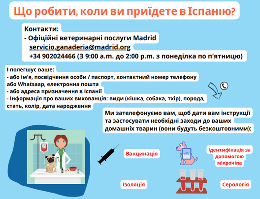 Información en ucraniano / MAPA