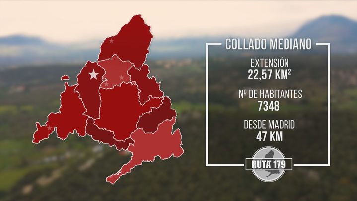 Ruta 179: Collado Mediano