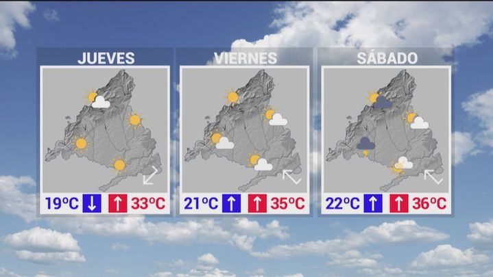 Previsión del tiempo para los próximos días / TELEMADRID