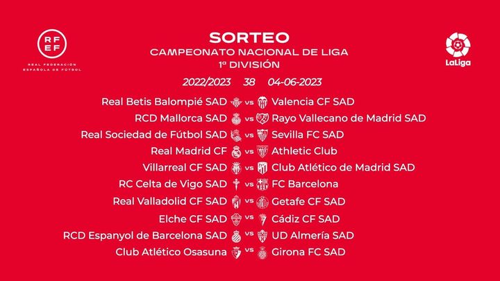La última jornada de Liga / RFEF