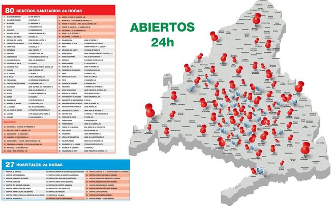 80 centros sanitarios 24 horas / COMUNIDAD DE MADRID