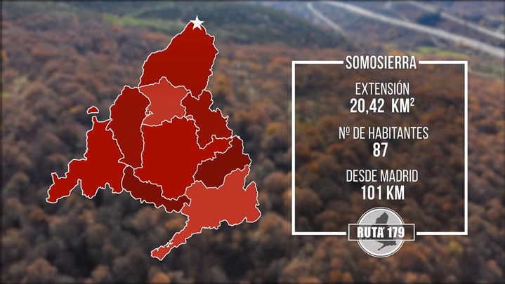 SOMOSIERRA / Telemadrid