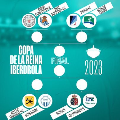 Cruces de la Copa del Rey / RFEH