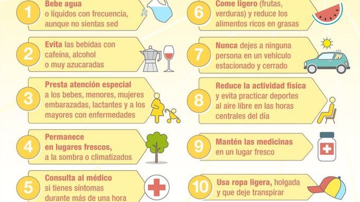 Ministerio de Sanidad recomendaciones frente al calor / Ministerio de Sanidad