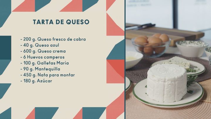 Ingredientes / Telemadrid