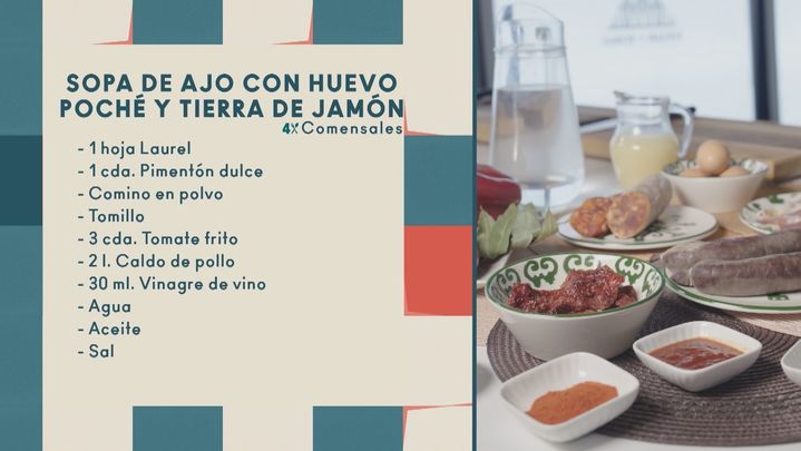 Ingredientes / Telemadrid