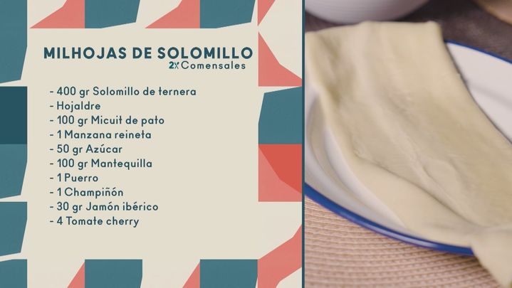 Ingredientes / Telemadrid