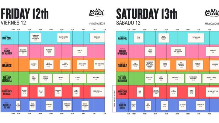 Calendario conciertos mad cool 2024 / Mad Cool