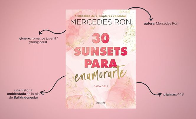 Libro '30 sunsets para enamorarte' / Elaboración propia