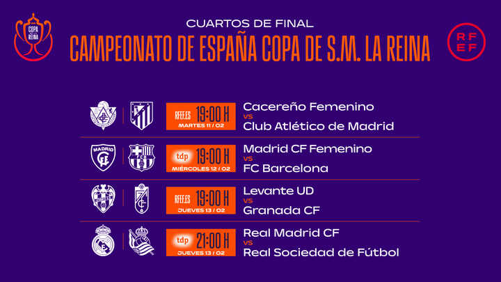 Horarios / RFEF
