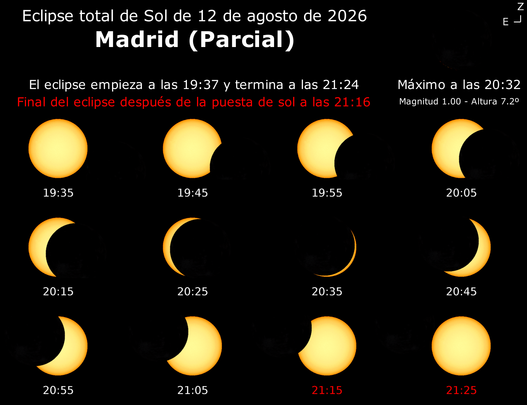 Eclipse 12 de agosto de 2026 en Madrid / IGN