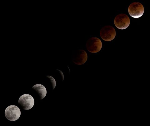 No se debe mirar nunca directamente / DOMINIO PÚBLICO