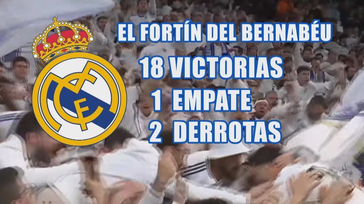 El fortín del Bernabéu / TELEMADRID