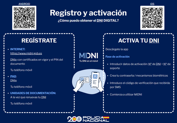 Registro y activación / POLICIA