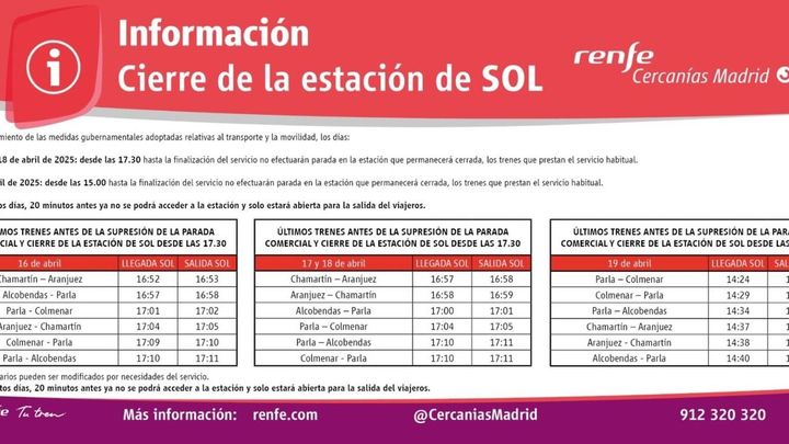 Cierre estación Sol por la procesiones de Semana Santa / RENFE CERCANIAS MADRID