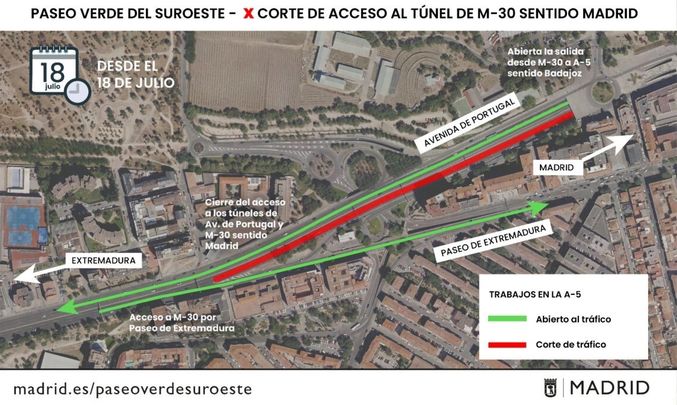 Corte desde este viernes del túnel que conecta la A-5 con el de la M-30 bajo la avenida de Portugal en sentido entrada / EUROPA PRESS