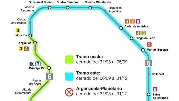 Tramo de la línea 6 de Metro que cierra por obras / TELEMADRID
