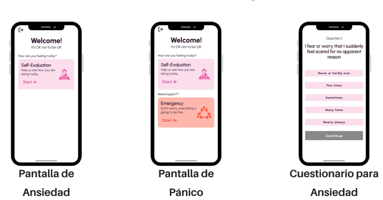 Pantallas de la app SaveHaven, desarrollada por la UPM / PILAR HERRERO MARTÍN / UPM