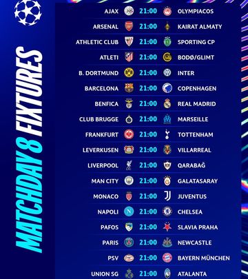Última jornada de la fase liga / UEFA
