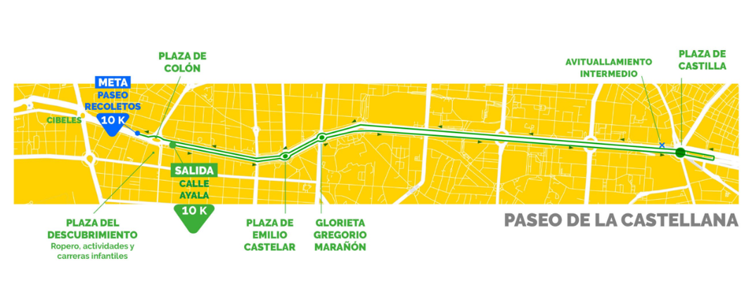 Carrera 10 km / CARRERA CONTRA EL CÁNCER