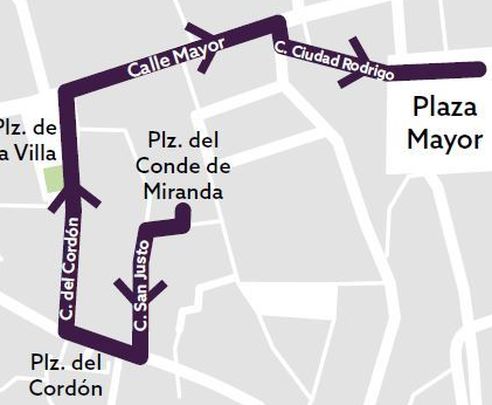 Recorrido Tamborrada Domingo de Resurrección 2026 / Ayuntamiento de Madrid