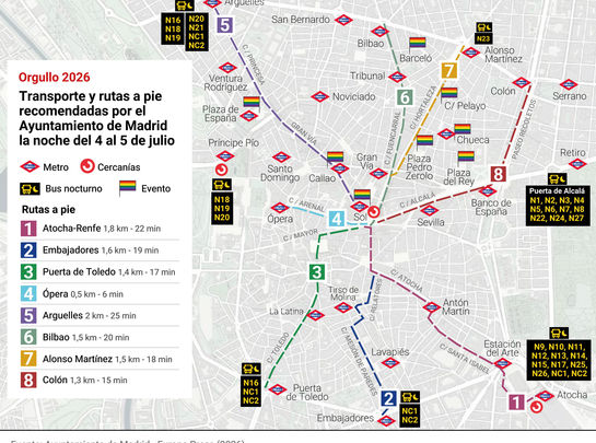 Mapa con transporte público y rutas a pie recomendadas por el Ayuntamiento de Madrid en la noche del 4 al 5 de julio. / EUROPA PRESS