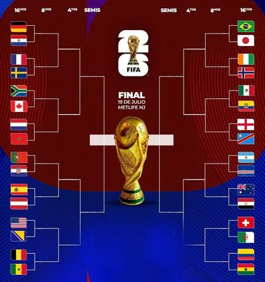 Ronda de dieciseisavos de final / FIFA